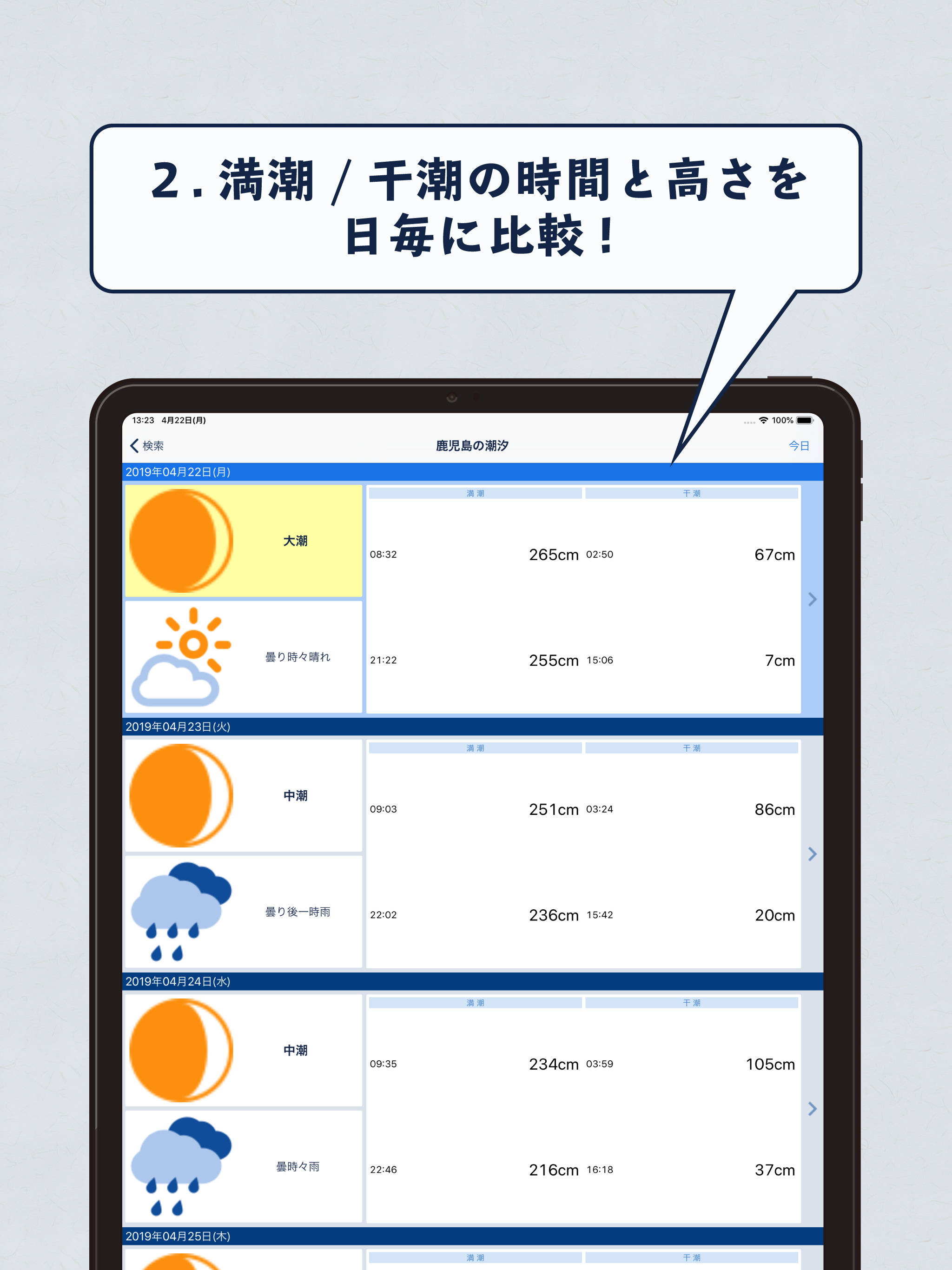 魚勝 潮見表