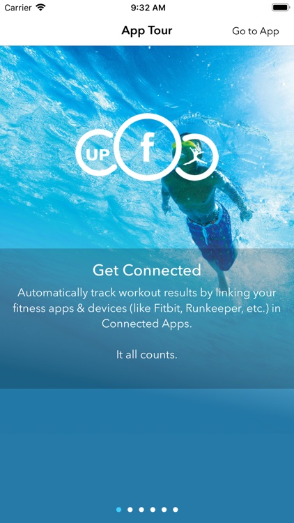 YMCA of Frederick County