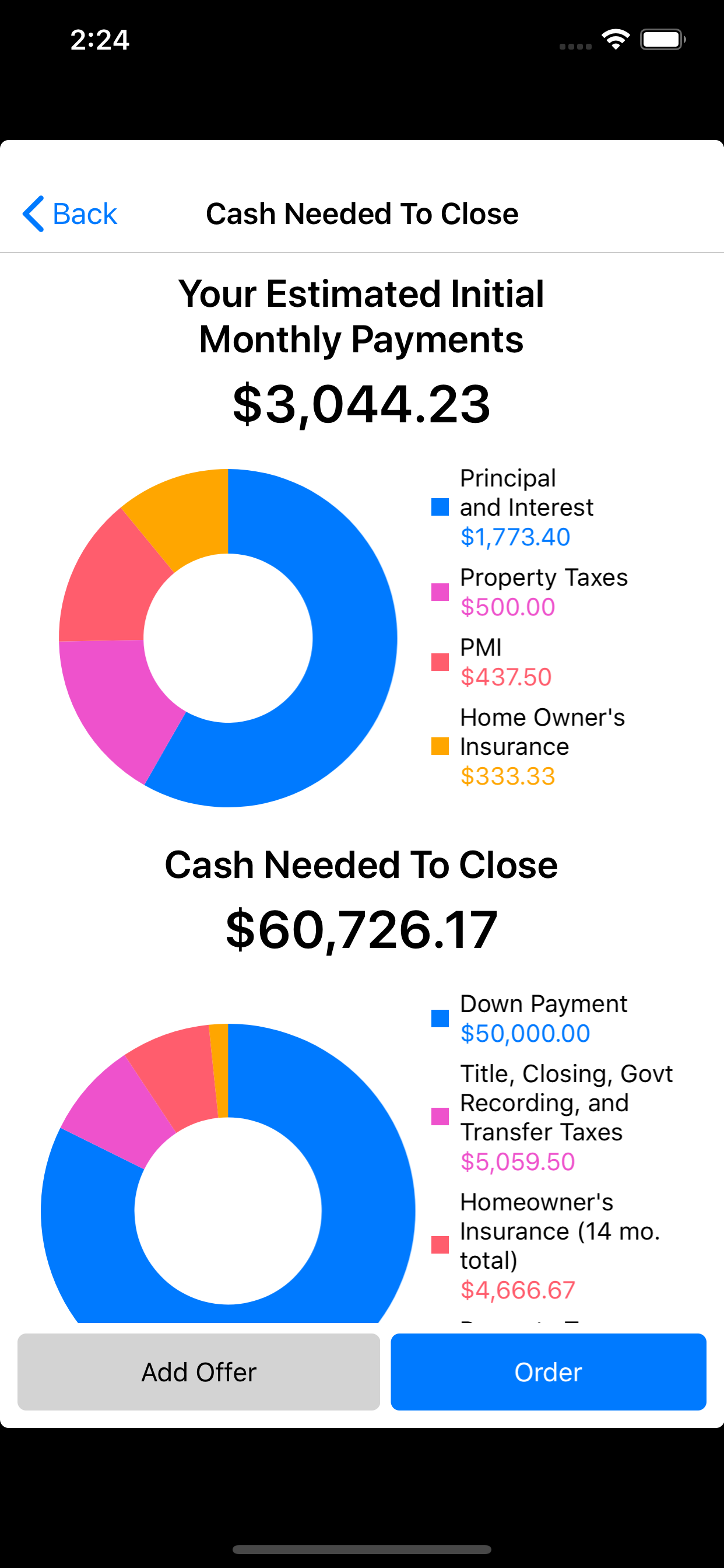 Advantage Title Company, LLC