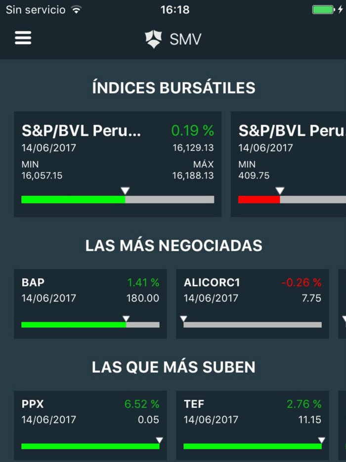 App de la SMV