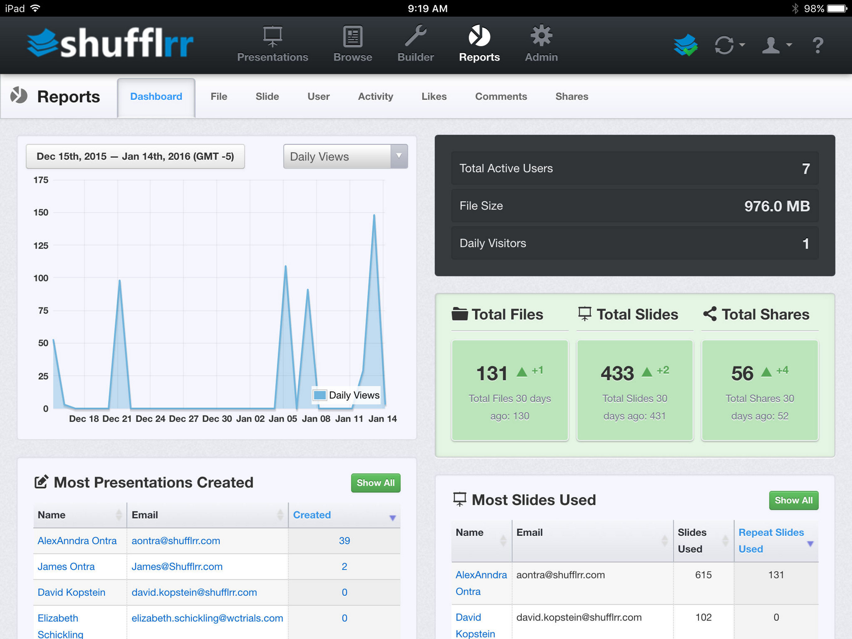 Shufflrr - Presentation Mgmt screenshot 3