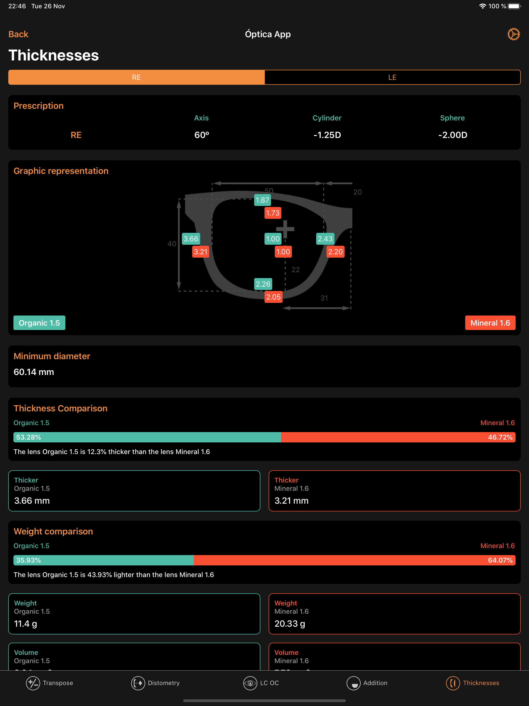 Optica-App