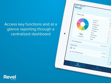 Revel POS - El tablero centralizado proporciona acceso rápido a funciones clave, exhibiendo un gráfico de mezcla de productos y opciones de gestión de tiempo.