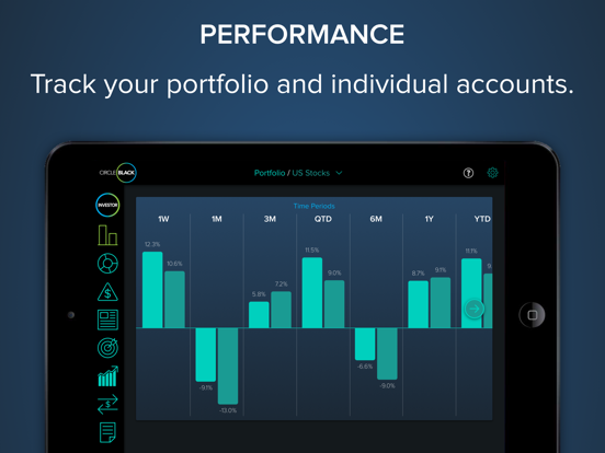 CircleBlack Investor iPad screenshot 2 - Finance app