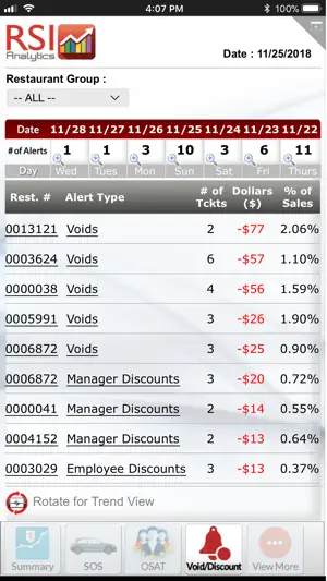 RSI Analytics® for iPhone screenshot 4