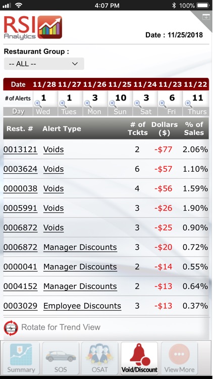 RSI Analytics® for iPhone screenshot-3