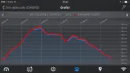 EasyTrails GPS Lite iphone bilder 1