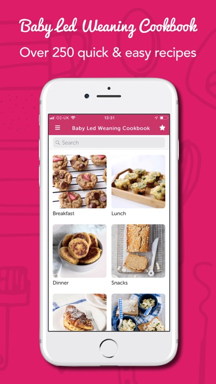 Baby Led Weaning Recipes