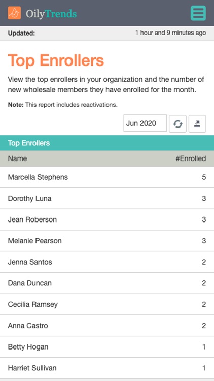 OilyTrends screenshot-3