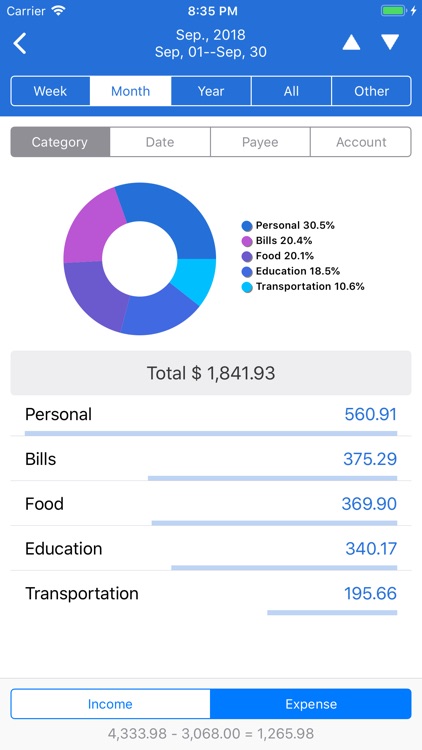 MoneyBook Pro