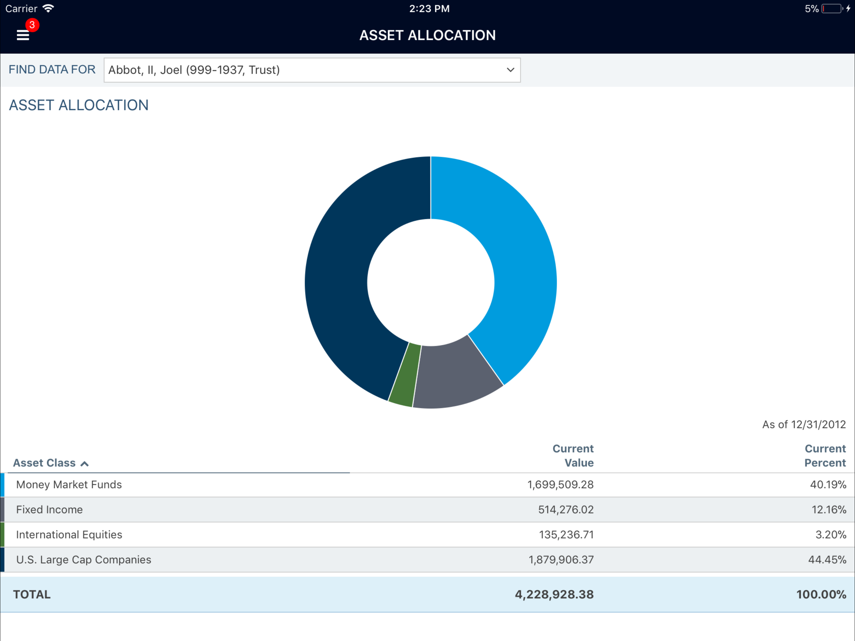JFG Family Office screenshot 5