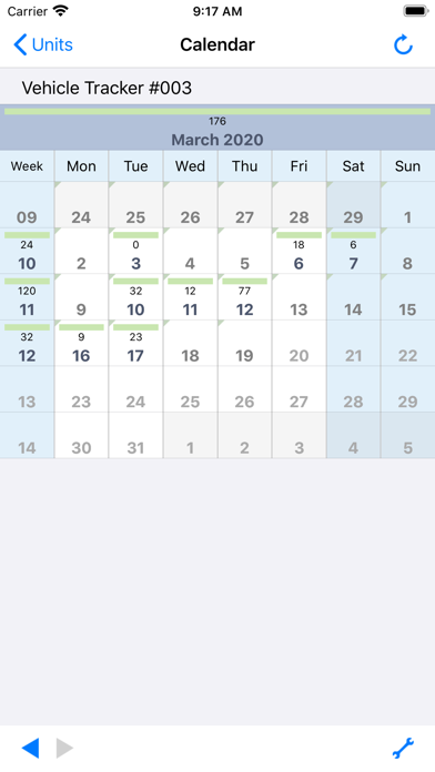 Screenshot #3 pour NV Logistics Logbook