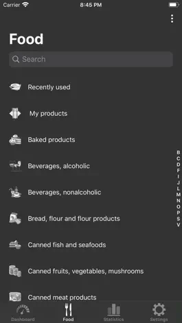 Game screenshot Low Carb (Kremlin) diet hack