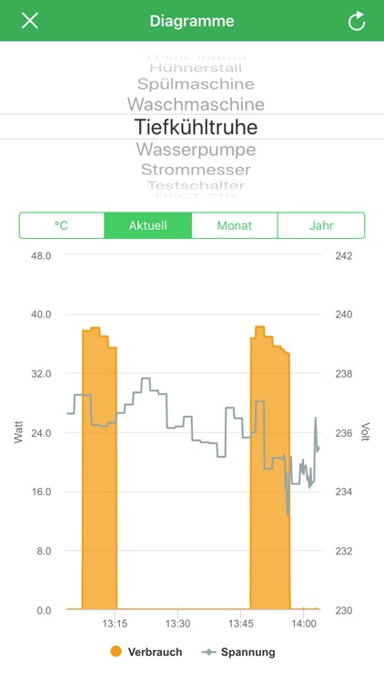 SmartFranz für FRITZ!Smarthome screenshot-5
