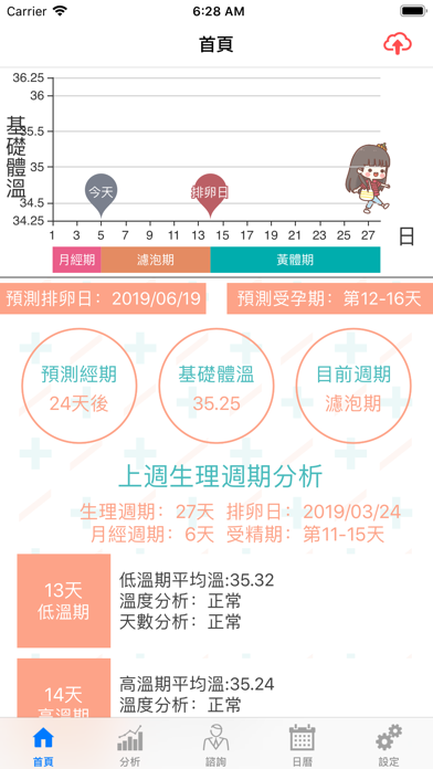 Screenshot #2 pour WiseWoman好孕來