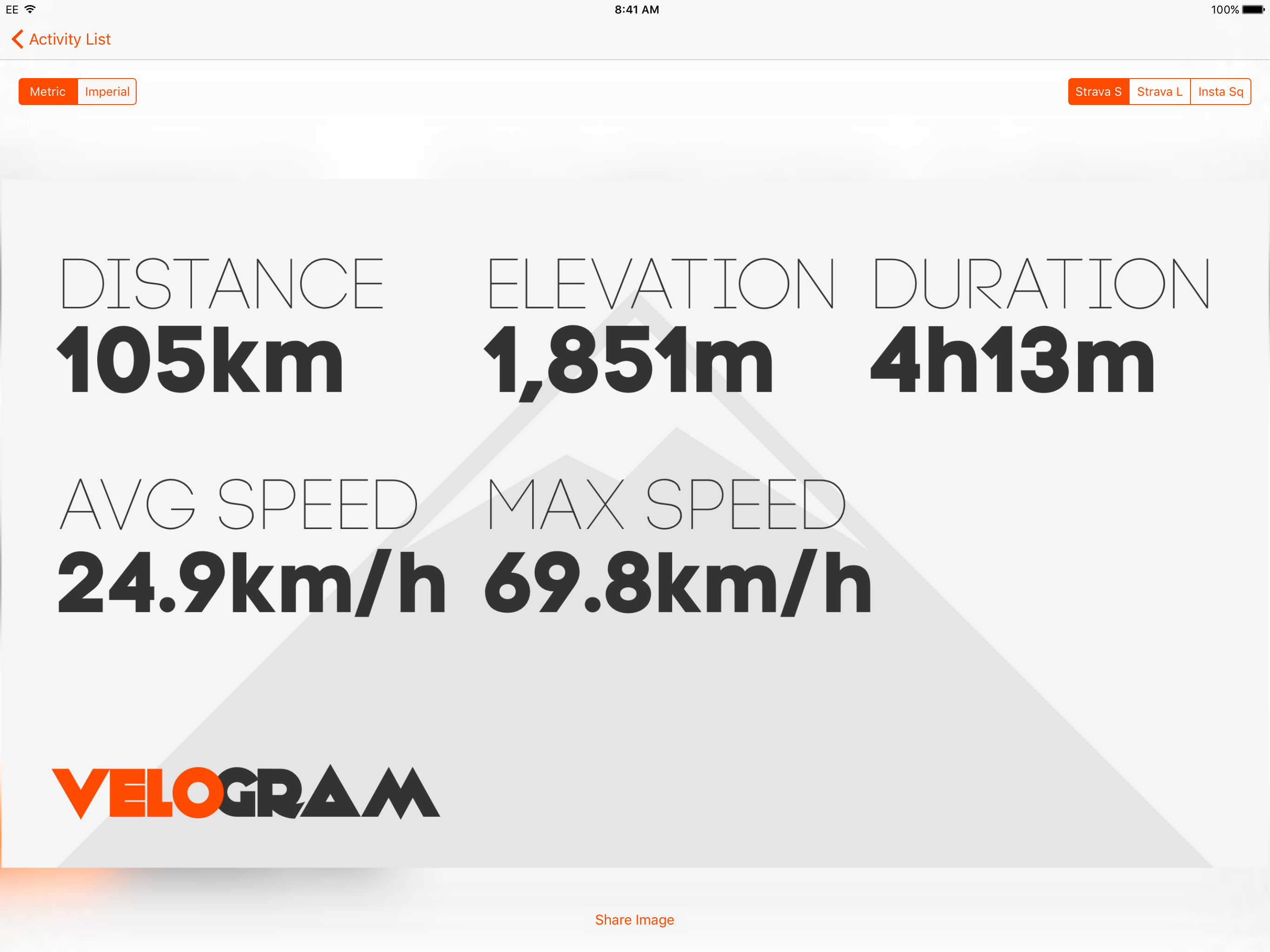 Velogram for Strava Cycling
