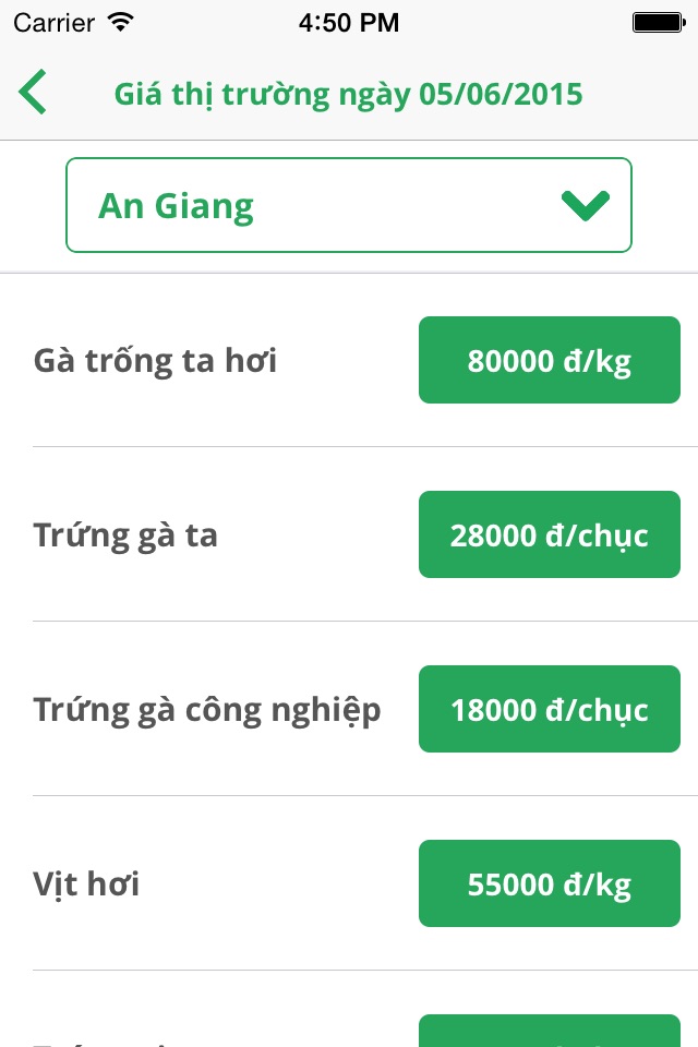 Giá Nông Sản - Việt Nam screenshot 4