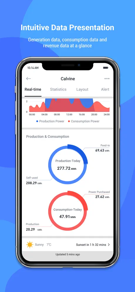 Afore Smart HOME