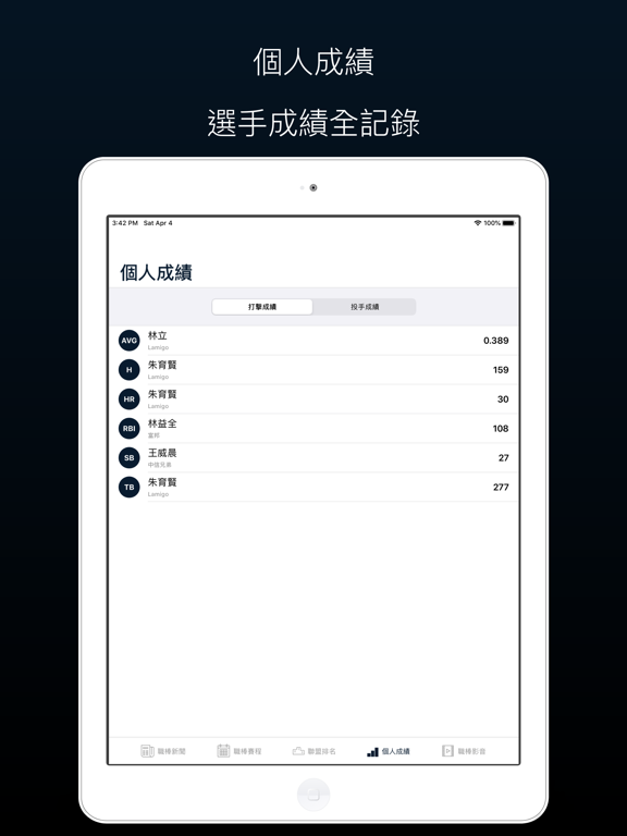 TAIWAN BASEBALL iPad screenshot 4 - Sports app