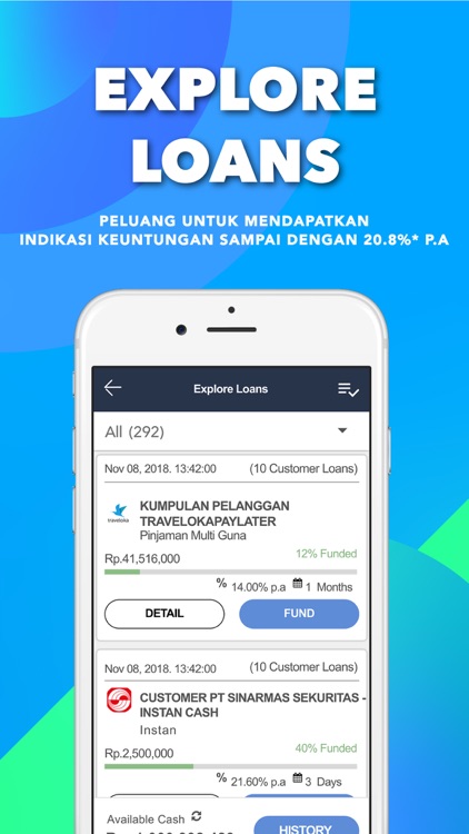 Danamas Lender (Pendana)