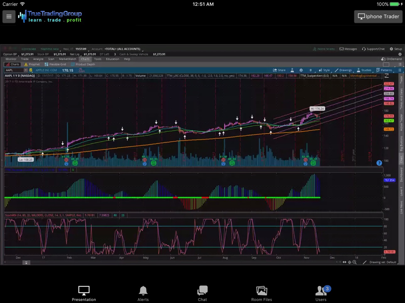 iPad screenshot