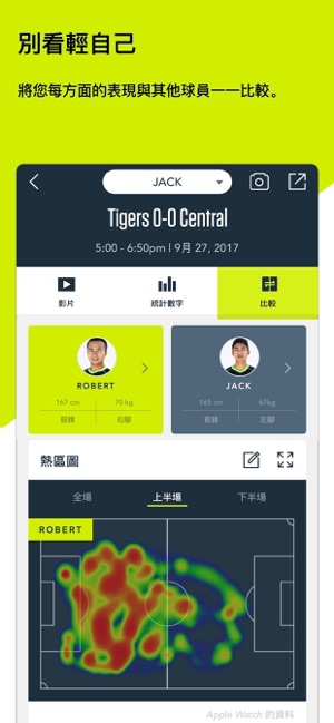 Zepp Play Football(圖4)-速報App