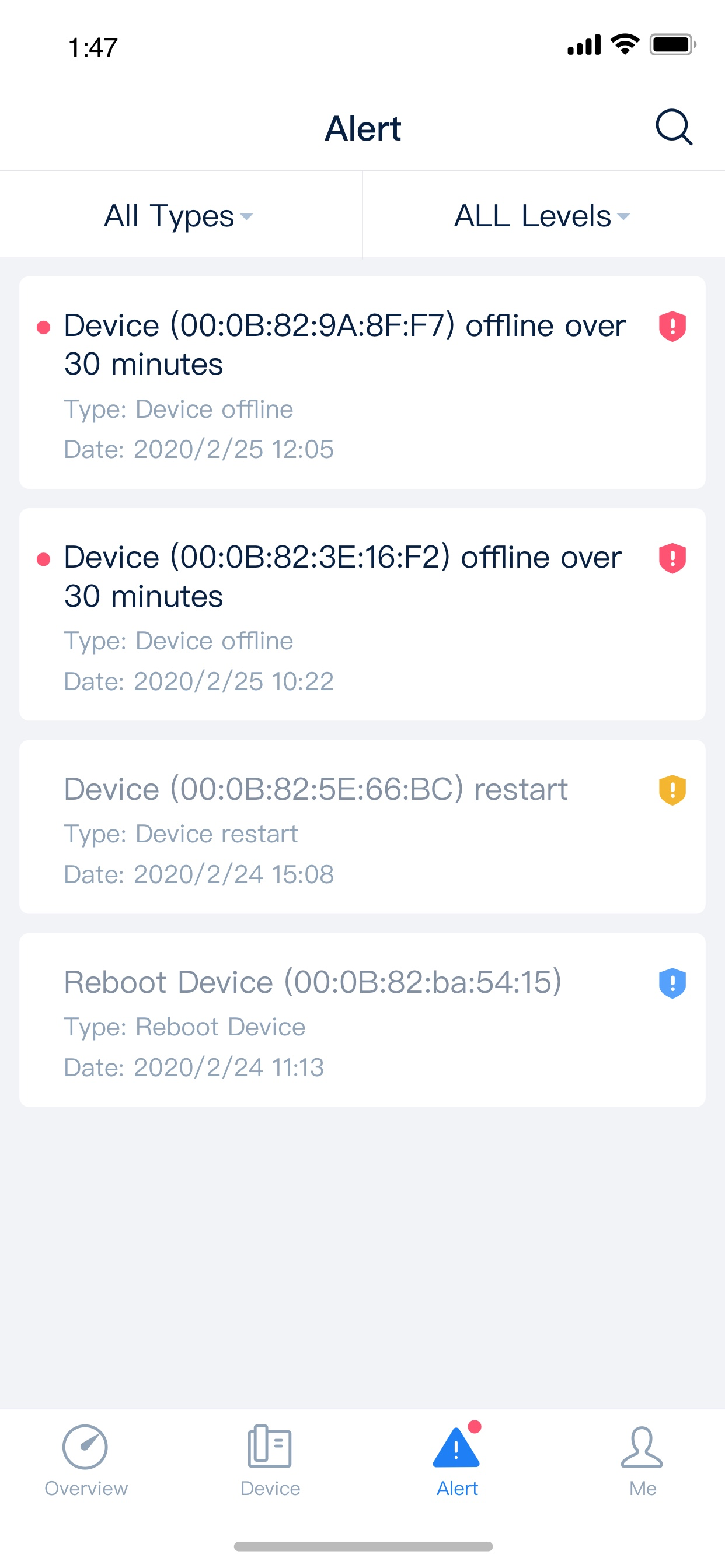 GDMS