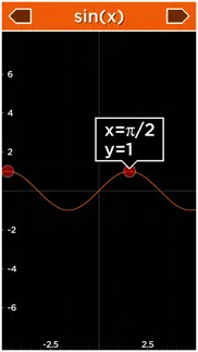 solve - graphing calculator problems & solutions and troubleshooting guide - 3