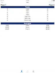 N01 ipad bilder 1