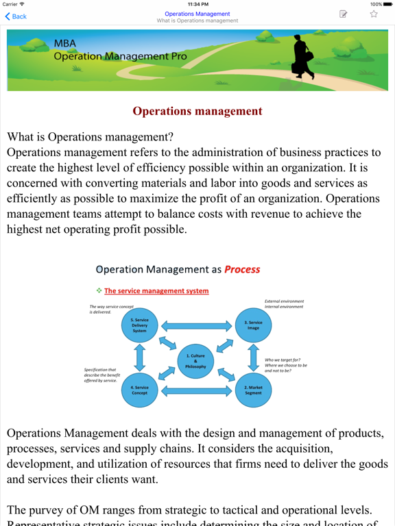 MBA Operation Management Pro iPad screenshot