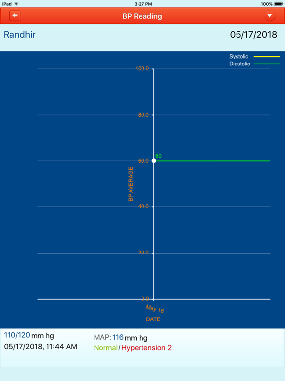 Screenshot #5 pour Blood Pressure Down