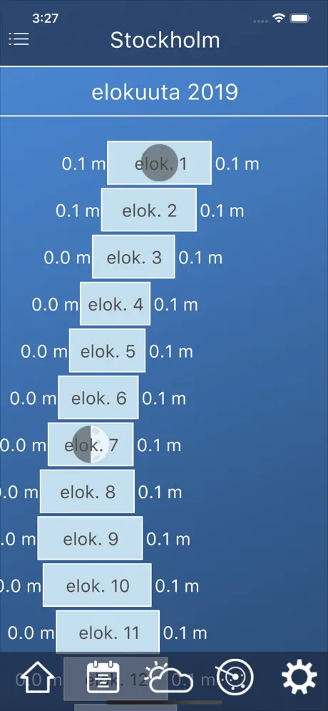 Vuorovedet Lähelläni