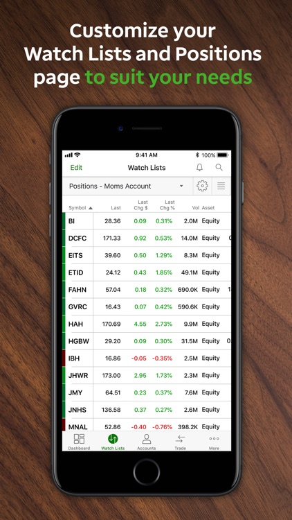 TD Ameritrade Mobile