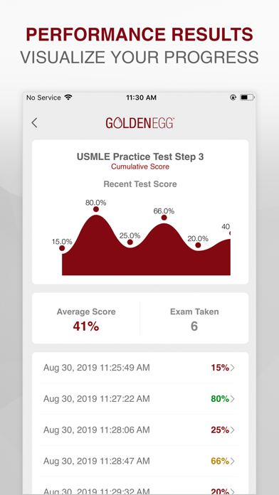 USMLE Step 3 Practice Test screenshot 4