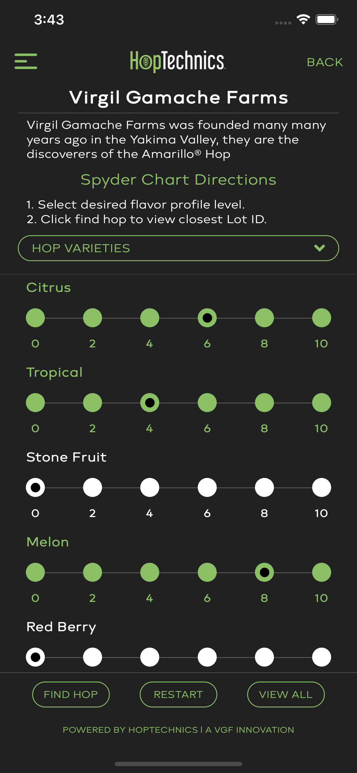 HopTechnics