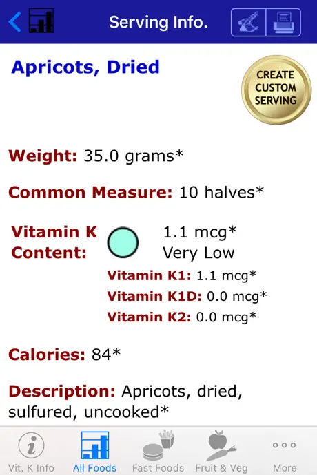 Vitamin K