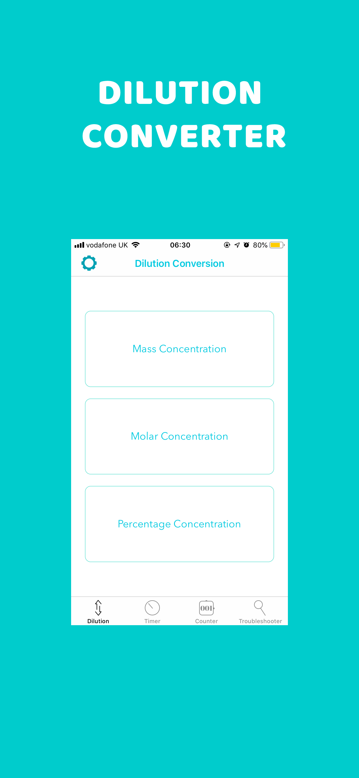 Lab Assist: The Lab Assistant