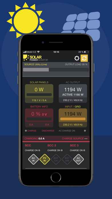 Screenshot #2 pour Solar Power Monitor