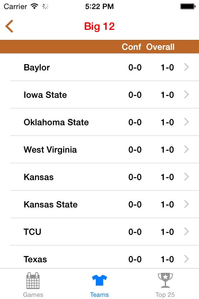 College Hoops Scores, Schedule screenshot 3