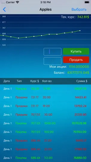 Скриншот Путь к успеху: Начало на iPhone 2