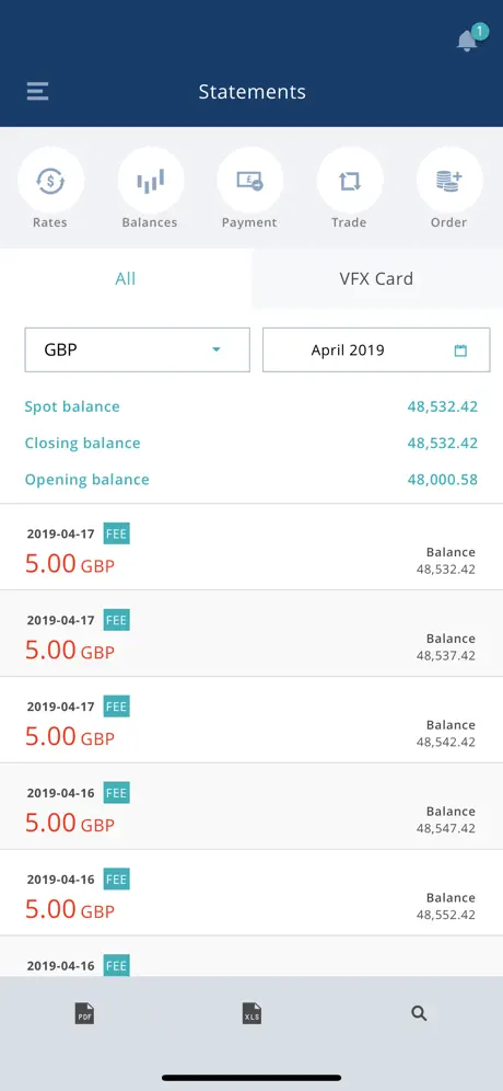 VFX Financial