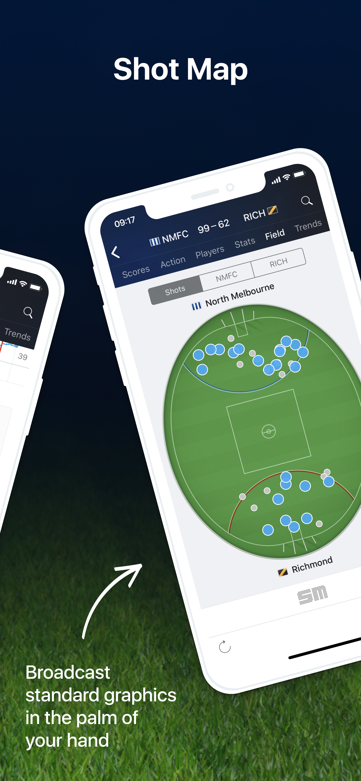 Footy Live: AFL Scores & Stats