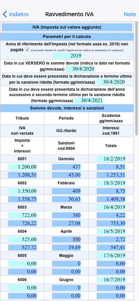 Calcolo Ravvedimento Operoso - Finance App | MWM