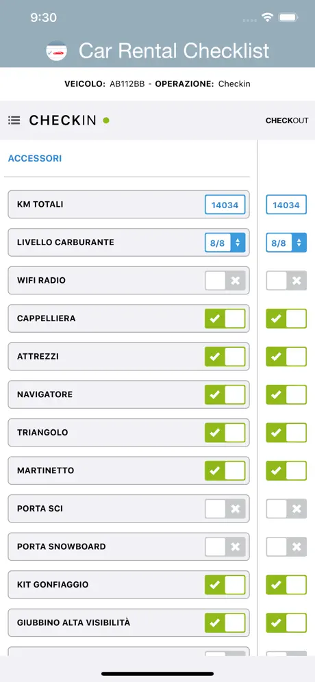 Car Rental Checklist
