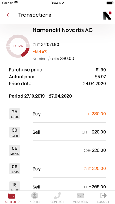 Netfolio Screenshot