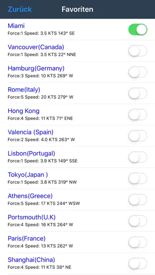 Screenshot von Wind Vorhersage Für Windgurus auf dem iPhone 5