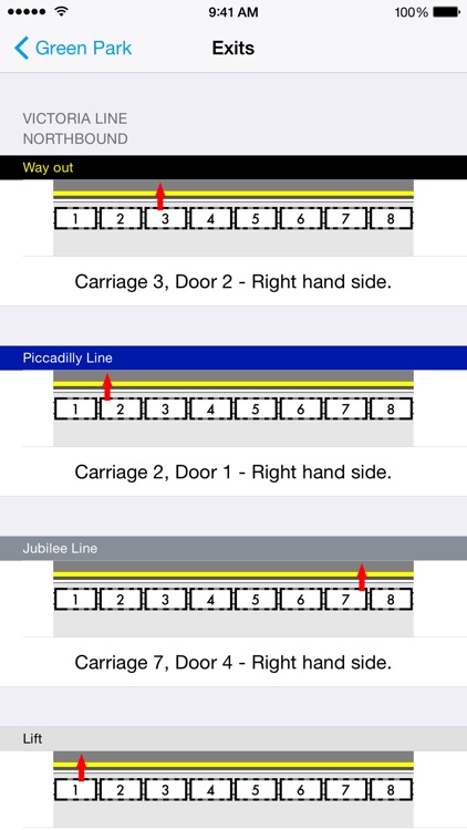 Tube Exits by Station Master