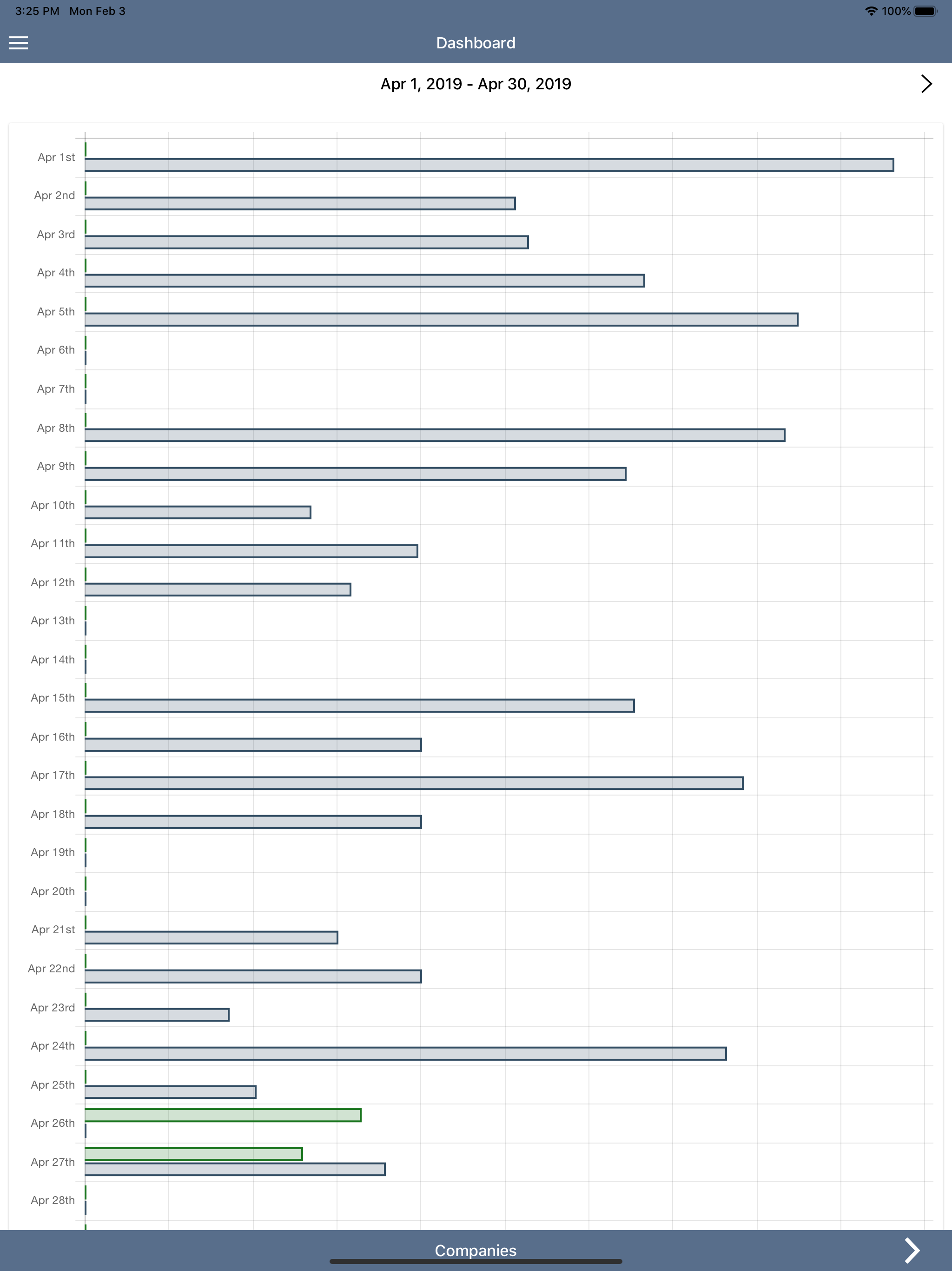 Log My Hours