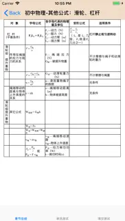 初中数理化公式定理大全 problems & solutions and troubleshooting guide - 2