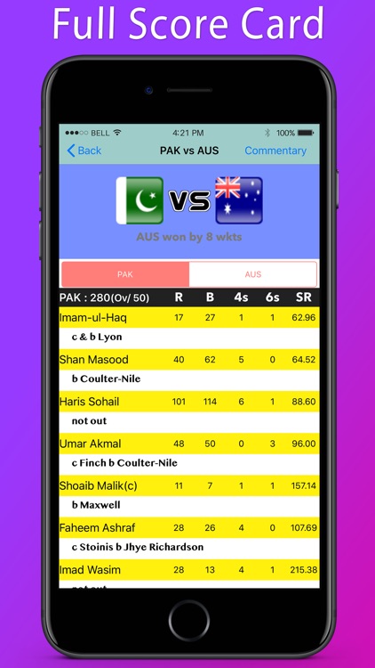 Live Cricket TV - Live Cricket